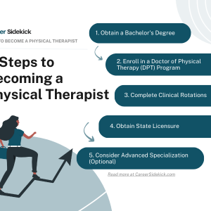 Discover the Path to Becoming a Physical Therapist: Unlocking the Secrets of the DPT Degree 1 discover the path to becoming a physical therapist unlocking the secrets of the dpt degree