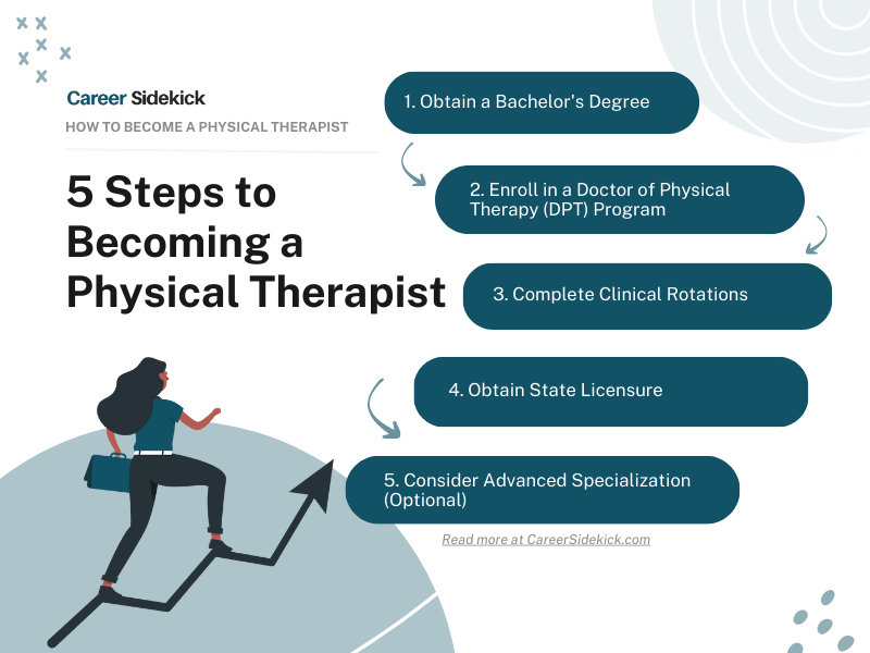 Discover the Path to Becoming a Physical Therapist: Unlocking the Secrets of the DPT Degree 1 discover the path to becoming a physical therapist unlocking the secrets of the dpt degree