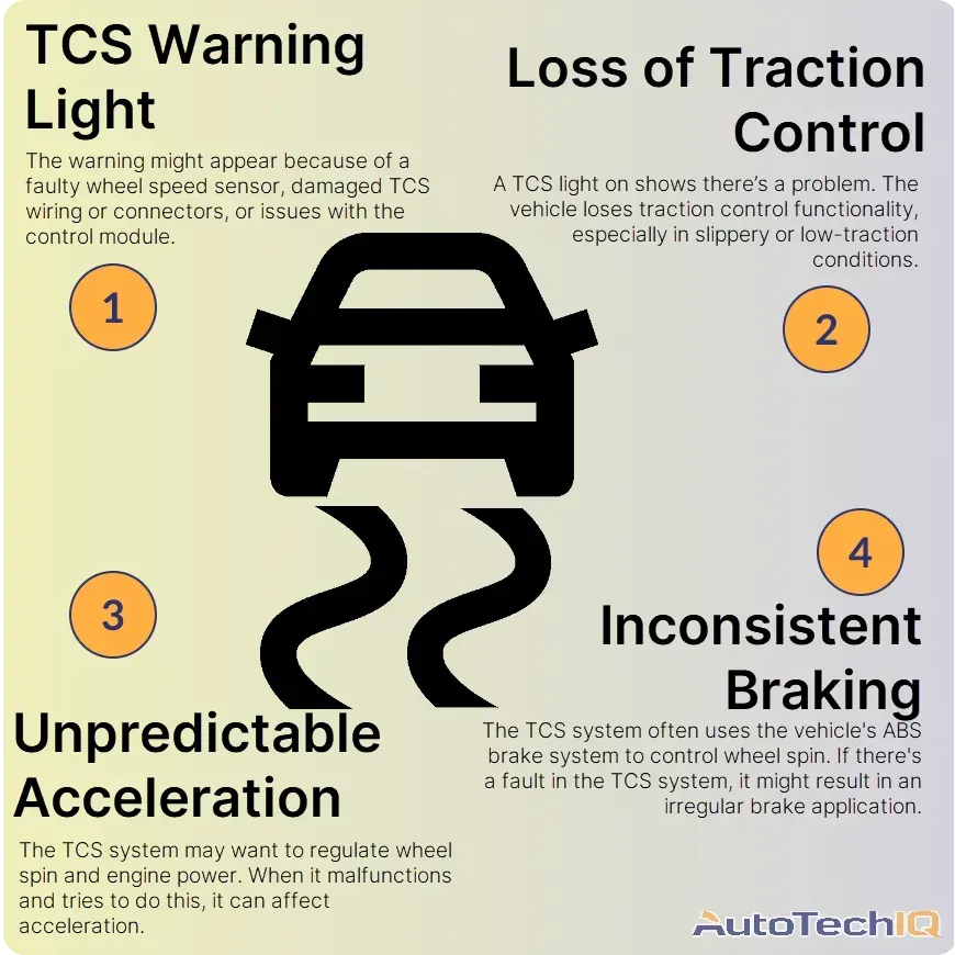 Expert Service Traction Control Service: Enhance Your Driving Experience 1 expert service traction control service enhance your driving