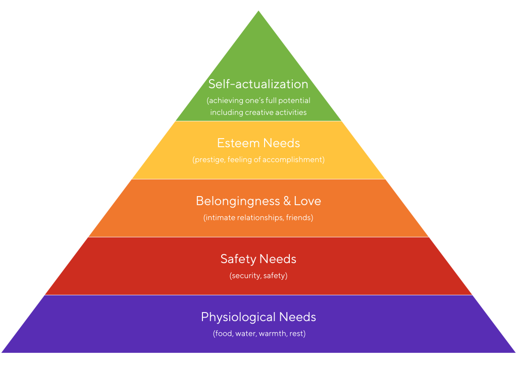 Uncover Hidden Health Needs: Unlocking Community Insights 1 uncover hidden health needs unlocking community insights