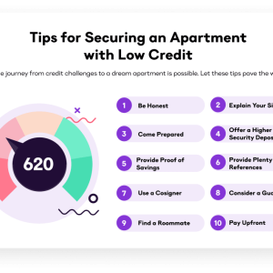 Unlock the Secret: Discover the Credit Score Threshold for Apartment Rentals 16 unlock the secret discover the credit score threshold for apartment rentals