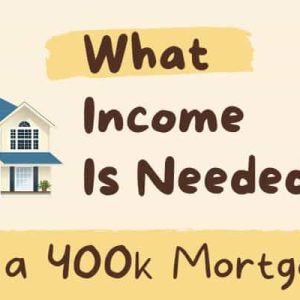 Unlock the Secrets: Income Threshold for a $400k Mortgage 1 unlock the secrets income threshold for a 400k mortgage