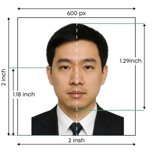 unveiling the secrets your ultimate guide to a perfect us visa photo