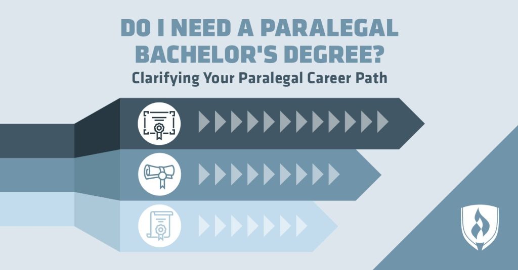 Unveiling the Truth: Paralegal Degree - A Necessity or Not? 1 unveiling the truth paralegal degree a necessity or not