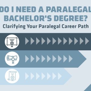 Unveiling the Truth: Paralegal Degree - A Necessity or Not? 4 unveiling the truth paralegal degree a necessity or not