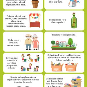 user friendly service project ideas for the service minded