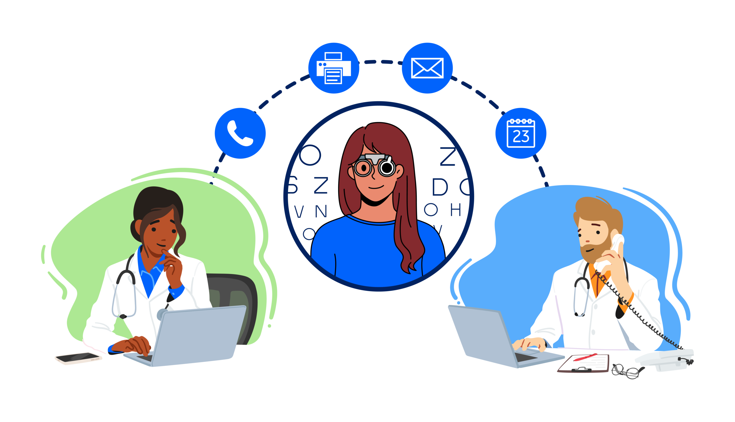 Central Referral Service